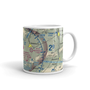 Wellsboro Johnston Airport (N38) VFR Sectional  Mug