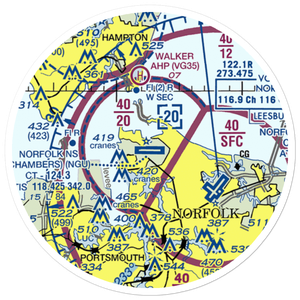 Norfolk Naval Station (Chambers Field) (NGU) VFR Sectional Sticker (20 mile)