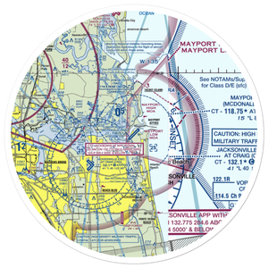 Naval Station Mayport (Admiral David L. Mcdonald Field) (NRB) VFR Sectional Sticker (30 mile)