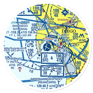 North Island Naval Air Station-Halsey Field (NZY) VFR Sectional Sticker (20 mile)