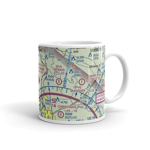 Hanover County Municipal Airport (OFP) VFR Sectional  Mug