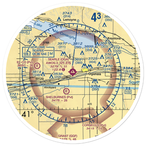 Searle Field (OGA) VFR Sectional Sticker (30 mile)