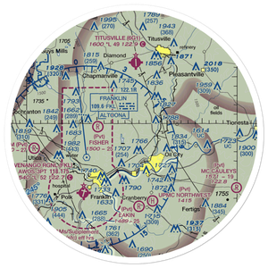 Splane Memorial Airport (OIL) VFR Sectional Sticker (30 mile)