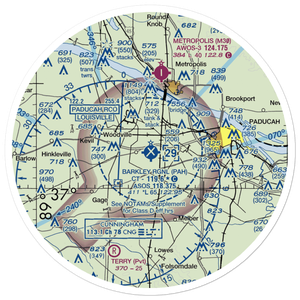 Barkley Regional Airport (PAH) VFR Sectional Sticker (30 mile)