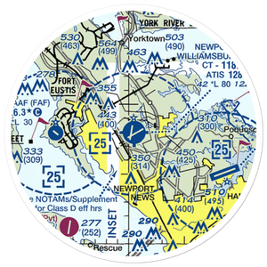 Newport News Williamsburg International Airport (PHF) VFR Sectional Sticker (20 mile)