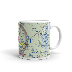 Henry County Airport (PHT) VFR Sectional  Mug