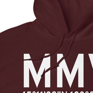Product thumb