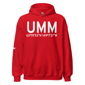 Product thumb