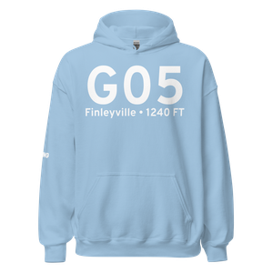 Product thumb