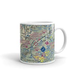 Mid-State Regional Airport (PSB) VFR Sectional  Mug