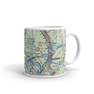 Tri Cities Airport (PSC) VFR Sectional  Mug