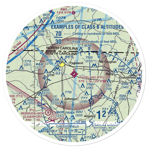 Pageland Airport (PYG) VFR Sectional Sticker (30 mile)