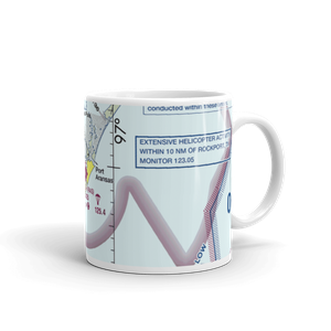 Mustang Beach Airport (RAS) VFR Sectional  Mug