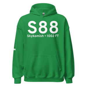 Product thumb