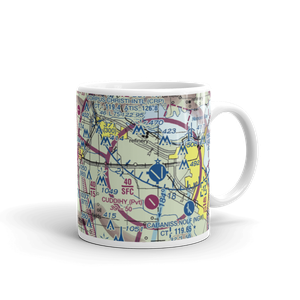 Nueces County Airport (RBO) VFR Sectional  Mug