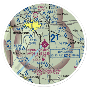 Richmond Municipal Airport (RID) VFR Sectional Sticker (20 mile)