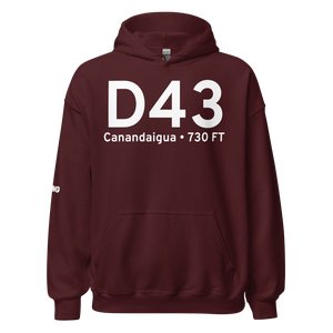 Product thumb