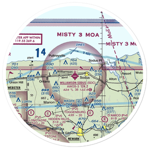 Williamson Sodus Airport (SDC) VFR Sectional Sticker (30 mile)