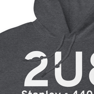 Product thumb