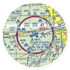 Toledo Express Airport (TOL) VFR Sectional Sticker (20 mile)