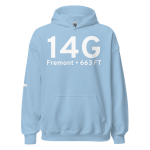 Product thumb