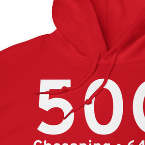 Product thumb