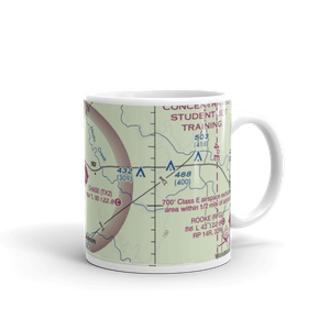 Chase Field Industrial Airport (TX2) VFR Sectional  Mug