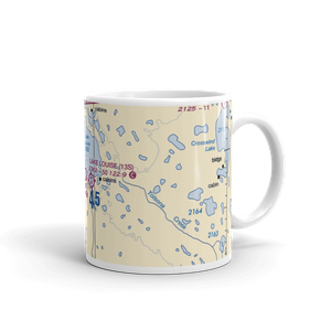 Lake Louise Airport (Z55) VFR Sectional  Mug