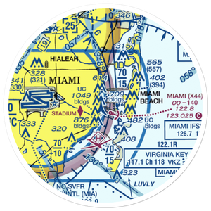 Miami Heliport (X48) VFR Sectional Sticker (20 mile)