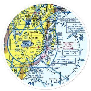 Miami Heliport (X48) VFR Sectional Sticker (30 mile)