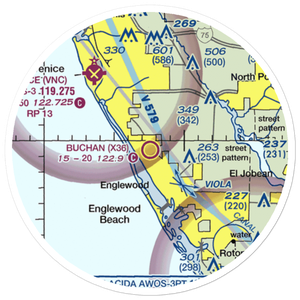 Buchan Airport (X36) VFR Sectional Sticker (20 mile)