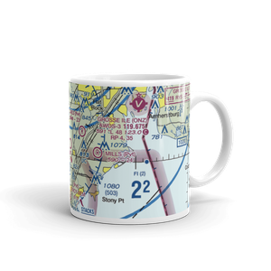 Wickenheiser Airport (W87) VFR Sectional  Mug