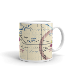 Gove County Airport (1QK) VFR Sectional  Mug