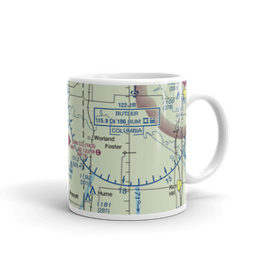 Linn County Airport (1KS) VFR Sectional  Mug