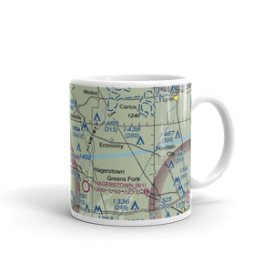 Wilbur Wright Birthplace Heliport (II9) VFR Sectional  Mug