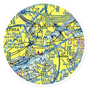 Penn's Landing Heliport (P72) VFR Sectional Sticker (20 mile)