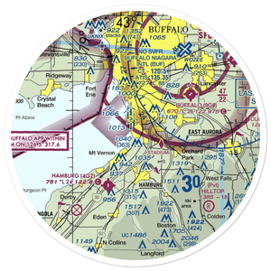 Heussler Hamburg Heliport (O01) VFR Sectional Sticker (30 mile)