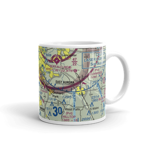 Heussler Hamburg Heliport (O01) VFR Sectional  Mug