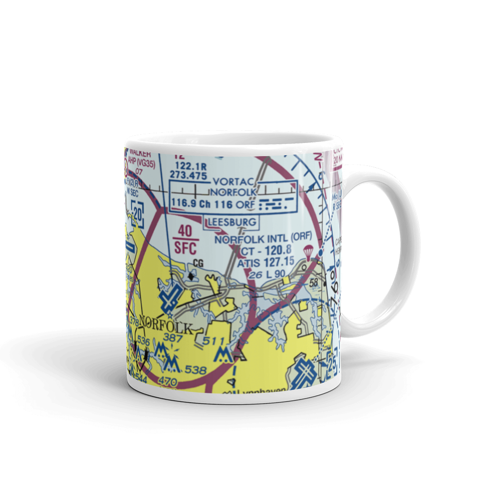 Comlantflt Heliport (NCL) VFR Sectional  Mug 