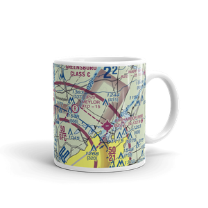 Ds Butler Farm and Airfield (N83) VFR Sectional  Mug