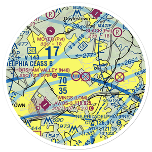 Horsham Valley Airways Inc Heliport (N48) VFR Sectional Sticker (20 mile)
