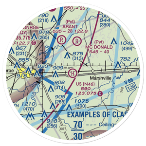 U S Heliport (N46) VFR Sectional Sticker (20 mile)