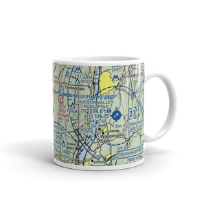 Kobelt Airport (N45) VFR Sectional  Mug