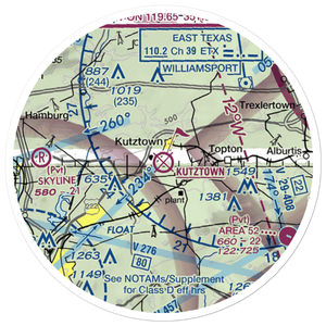 Kutztown Airport (N31) VFR Sectional Sticker (20 mile)