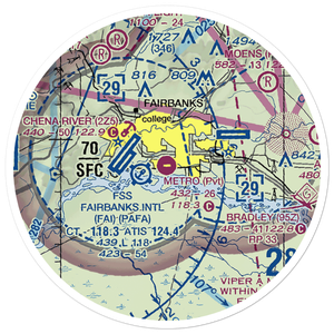 Metro Field (MTF) VFR Sectional Sticker (20 mile)