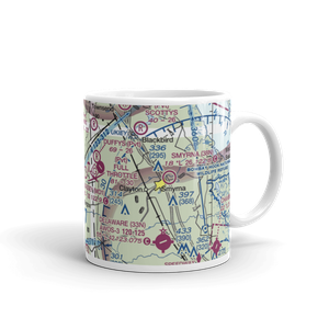 Massey Aerodrome (MD1) VFR Sectional  Mug