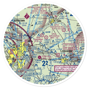Blue Grass Station Army Heliport (LSD) VFR Sectional Sticker (30 mile)