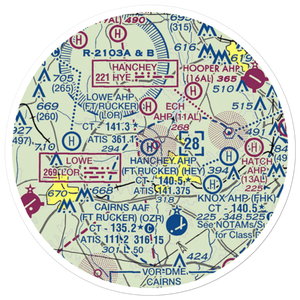 Lowe AHP (Fort Rucker) Heliport (LOR) VFR Sectional Sticker (20 mile)