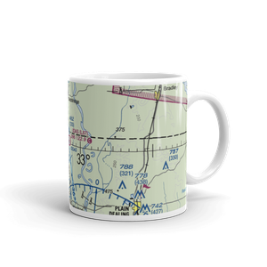 Ida's Heliport (L87) VFR Sectional  Mug