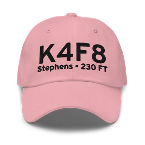 Wilson Airport (K4F8) ICAO Hat